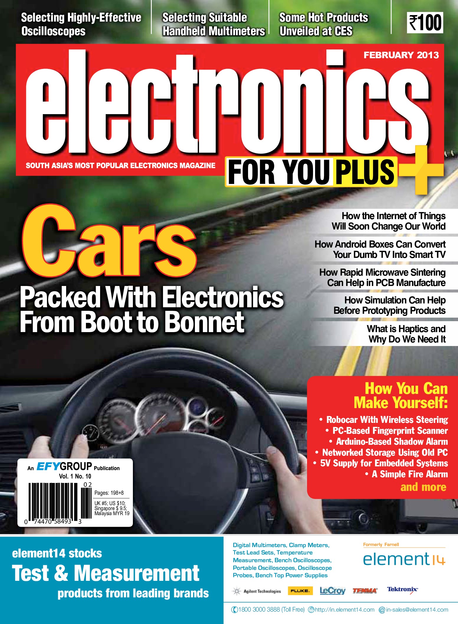 Electronics In Cars - Electronics For You