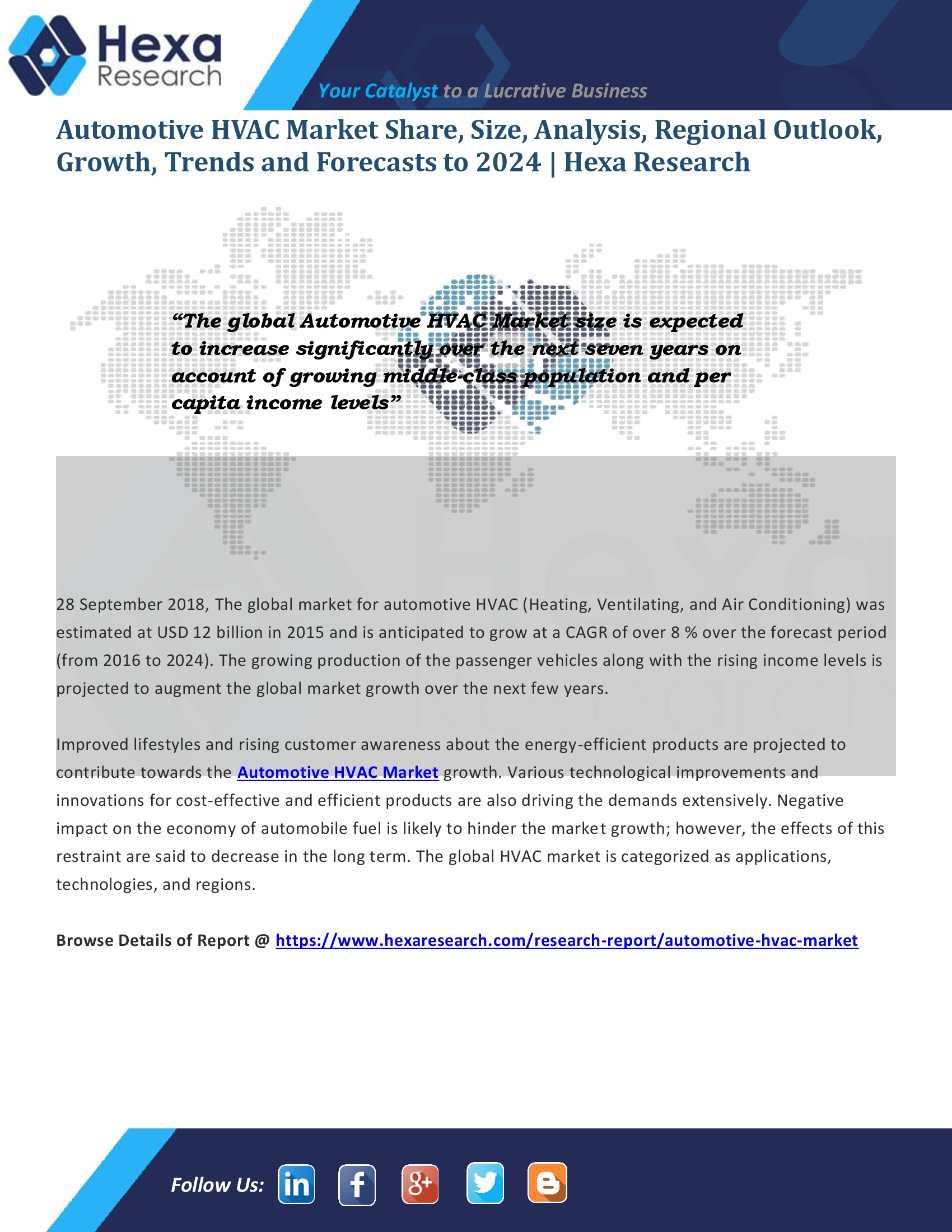 Automotive HVAC Market Size, Competitive Market Share and Forecast ...