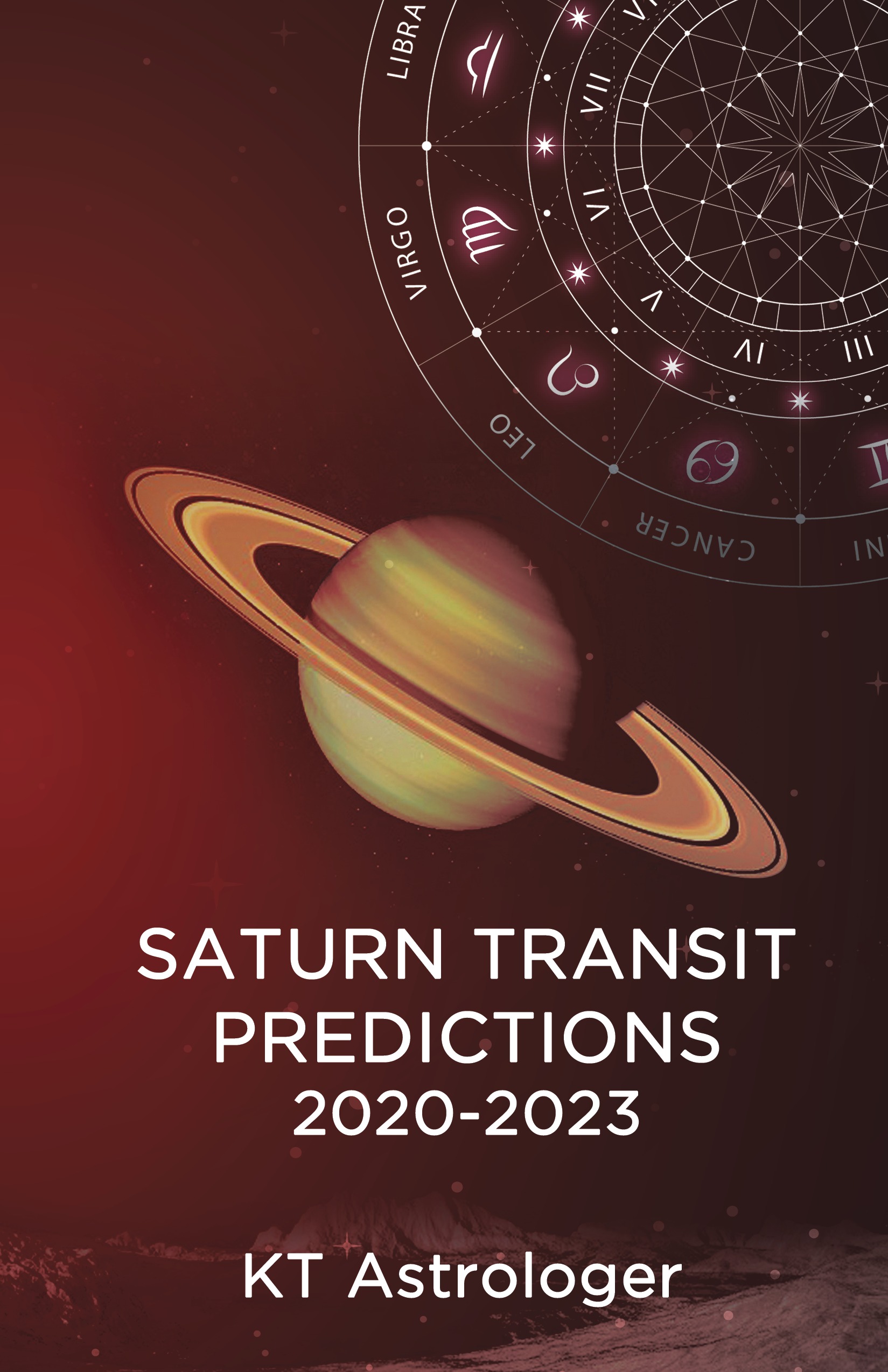 KTAstro Saturn Transit Predictions 2020 2023