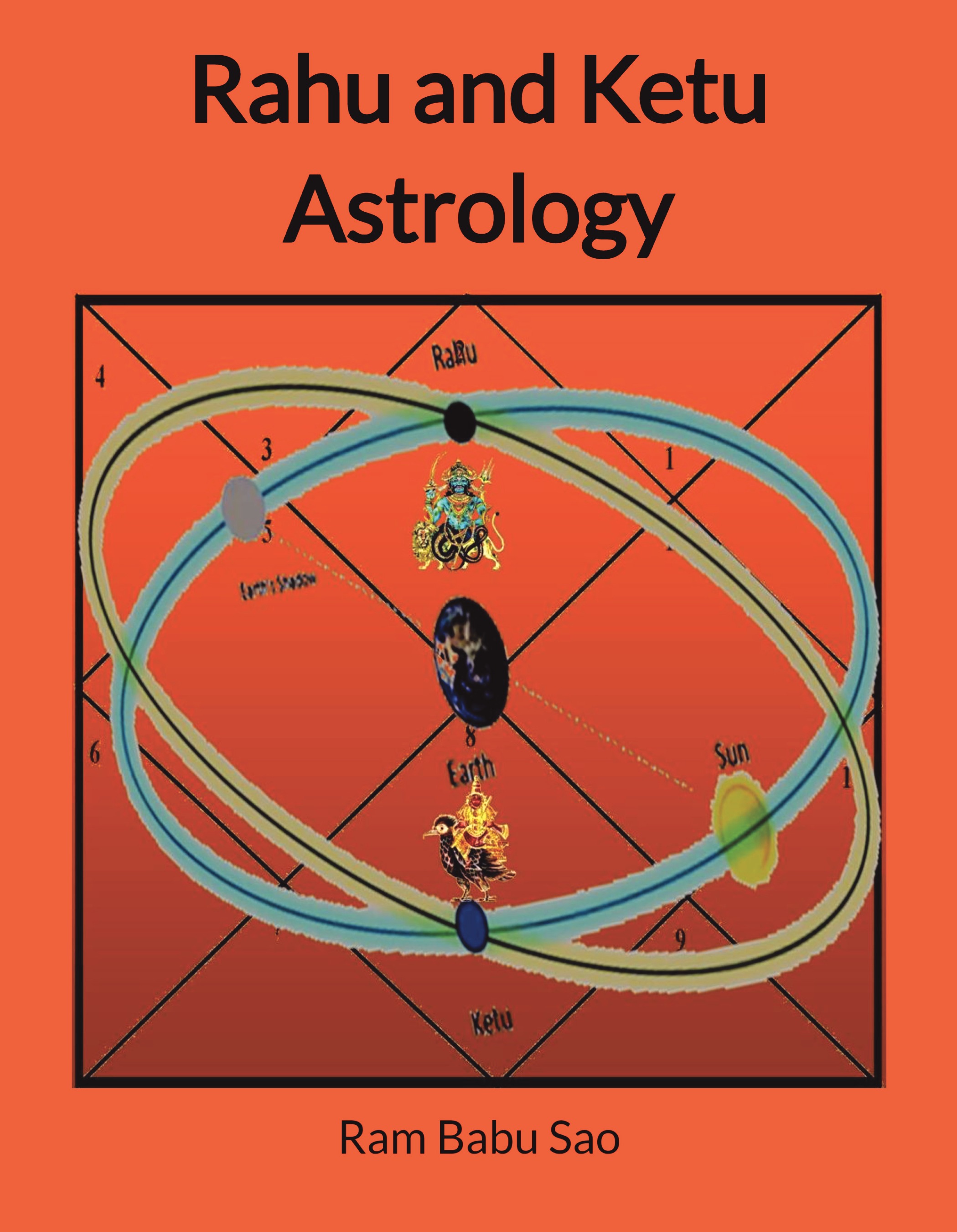 rahu astrology