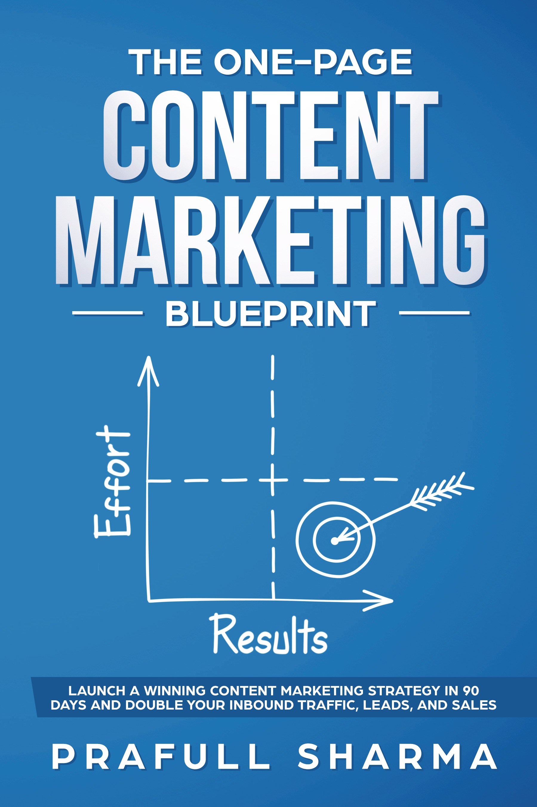 The One-Page Content Marketing Blueprint | Pothi.com