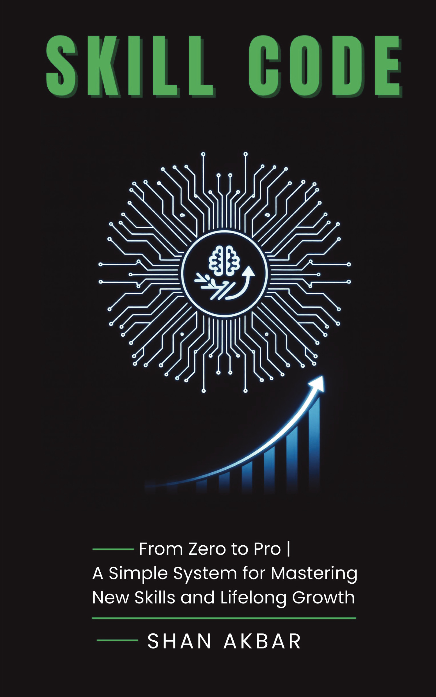 Skill Code | Pothi.com