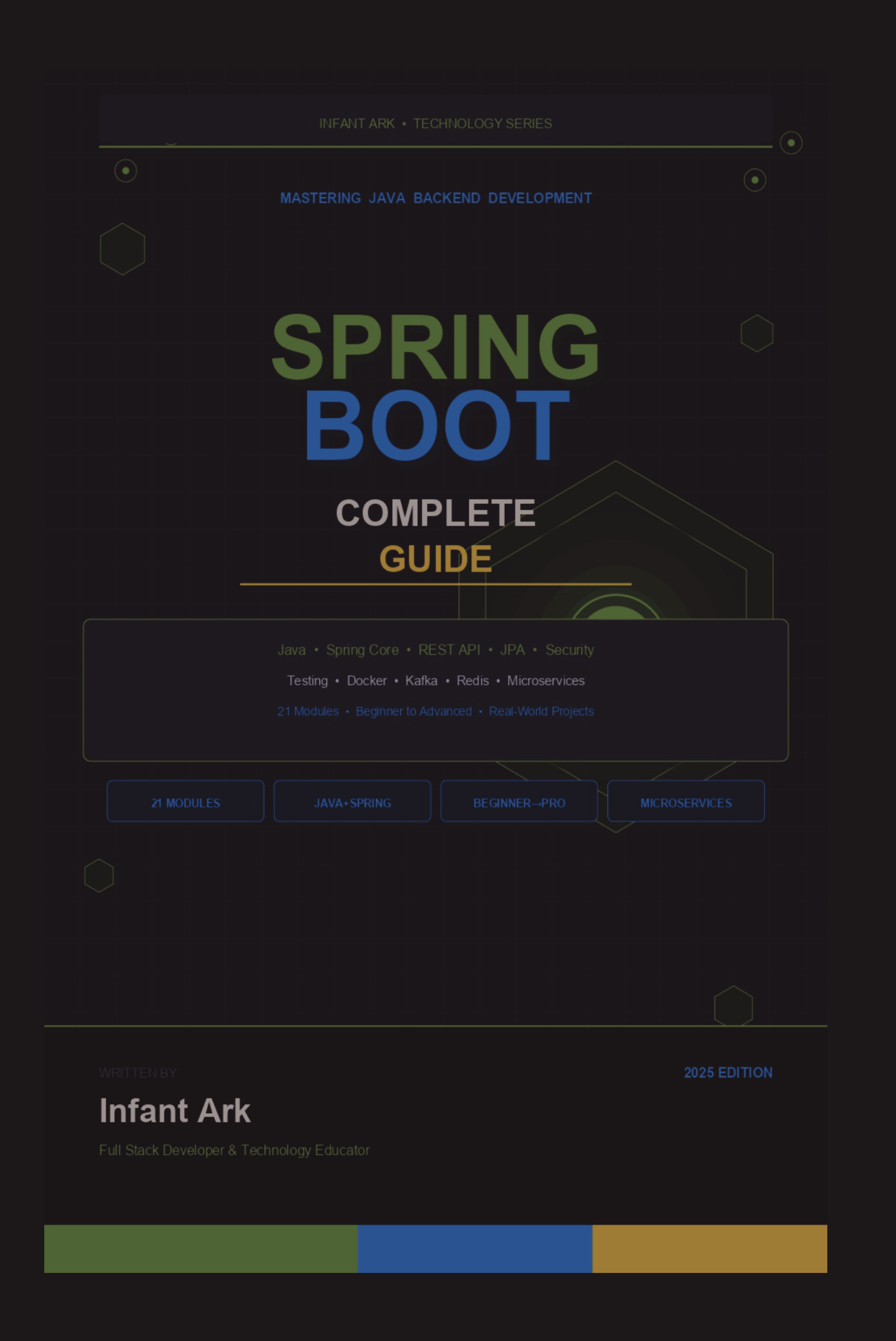 SpringBoot Complete Guide | Pothi.com